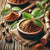 Shalapari Powder